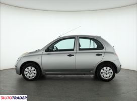 Nissan Micra 2006 1.2 64 KM