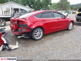 Ford Fusion 2020 1
