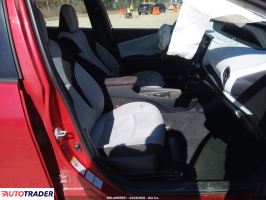 Toyota Prius 2020 1