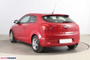 Kia Ceed 2008 1.6 88 KM