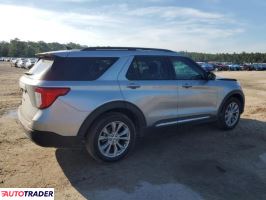 Ford Explorer 2024 2 Ford Explorer 2024 2