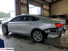 Chevrolet Impala 2020 3 Chevrolet Impala 2020 3