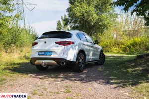 Alfa Romeo Stelvio 2020 2.0 276 KM