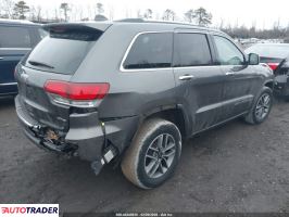 Jeep Grand Cherokee 2020 3