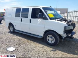 Chevrolet Pozostałe 2020 6