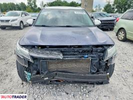 Kia Pozostałe 2021 2