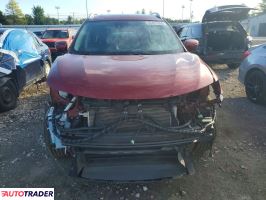 Nissan Rogue 2020 2