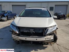 Honda Odyssey 2019 3 Honda Odyssey 2019 3