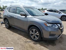 Nissan Rogue 2019 2 Nissan Rogue 2019 2