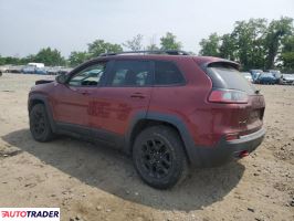 Jeep Cherokee 2021 3 Jeep Cherokee 2021 3