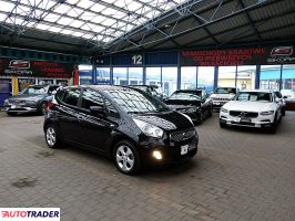 Kia Venga 2011 1.4 90 KM