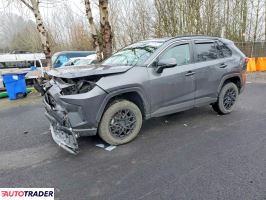 Toyota Pozostałe 2021 2