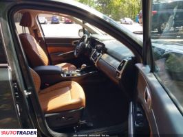 Kia Sorento 2022 2