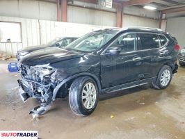 Nissan Rogue - zobacz ofertę