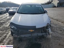 Chevrolet Equinox 2020 1