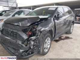 Toyota Pozostałe 2022 2 Toyota Pozostałe 2022 2