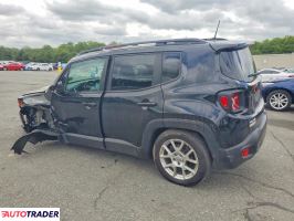 Jeep Renegade 2020 2
