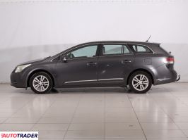 Toyota Avensis 2009 1.8 144 KM