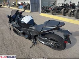 Yamaha FZ 2025