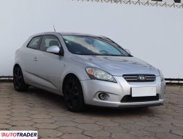 Kia Ceed 2008 1.6 124 KM