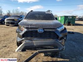 Toyota Pozostałe 2024 2