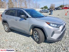 Toyota Pozostałe 2021 2