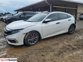 Honda Civic 2020 1