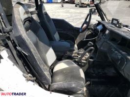 Polaris Pozostałe 2021 Polaris Pozostałe 2021