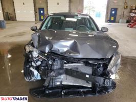 Kia Pozostałe 2022 2