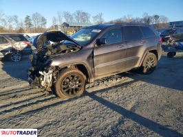 Jeep Grand Cherokee 2020 3