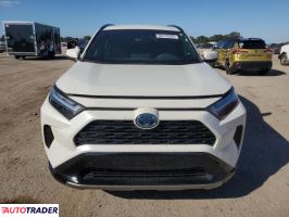 Toyota Pozostałe 2022 2