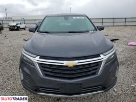 Chevrolet Equinox 2022 1