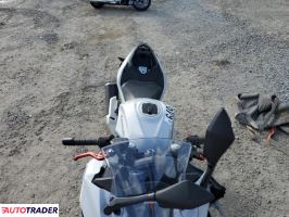 Kawasaki Pozostałe 2025
