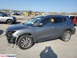 Nissan Rogue 2019 2 Nissan Rogue 2019 2