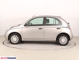 Nissan Micra 2009 1.2 79 KM