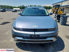 Hyundai Pozostałe 2025