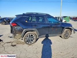 Toyota Pozostałe 2021 2