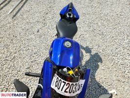 Yamaha YZF 2025 Yamaha YZF 2025