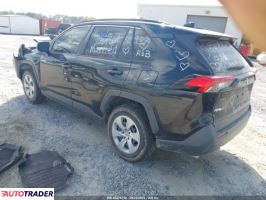 Toyota Pozostałe 2020 2