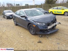 Honda Civic - zobacz ofertę