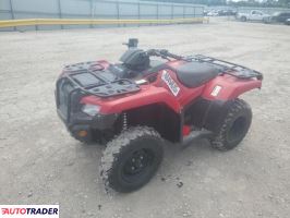 Honda Rancher 2024