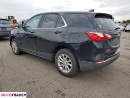 Chevrolet Equinox 2021 1
