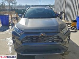 Toyota Pozostałe 2021 2