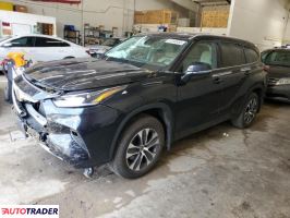 Toyota Highlander 2021 3 Toyota Highlander 2021 3