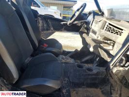 Polaris Ranger RZR 2023