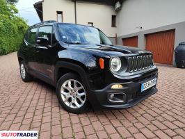 Jeep Renegade - zobacz ofertę