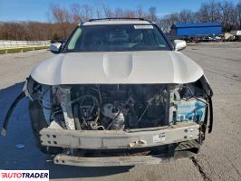 Toyota Highlander 2021 3