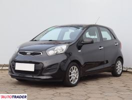 Kia Picanto 2014 1.0 68 KM