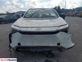 Toyota Pozostałe 2025