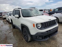 Jeep Renegade 2018 2